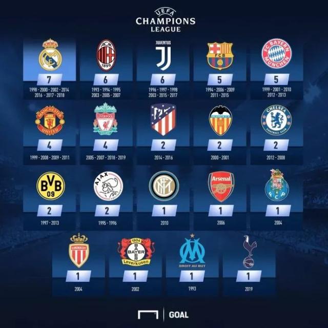 林诗栋说整个球队都能感受到鼓励（林诗栋：全队上下都感受到了鼓励）